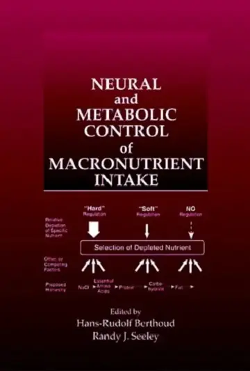 Cover of Neural and Metabolic Control of Macronutrient Intake