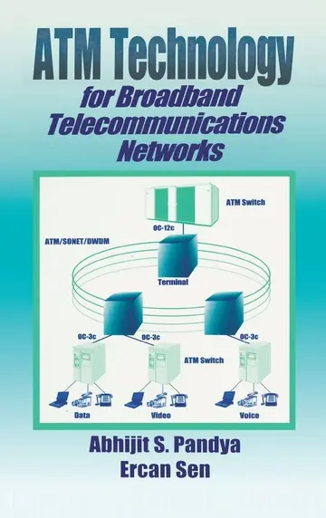 Cover of Atm Technology for Broadband Telecommunications Networks