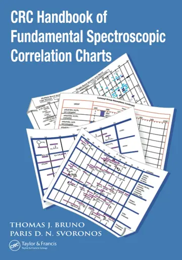 Cover of CRC Handbook of Fundamental Spectroscopic Correlation Charts
