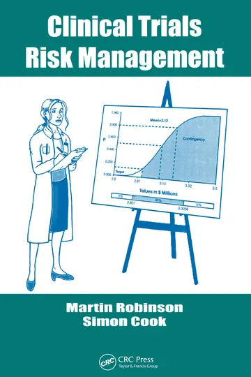 Cover of Clinical Trials Risk Management