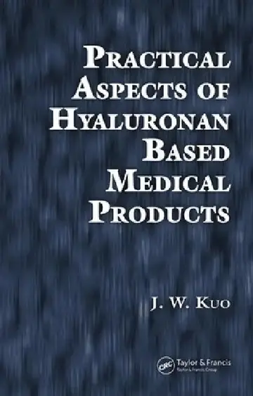 Cover of Practical Aspects of Hyaluronan Based Medical Products