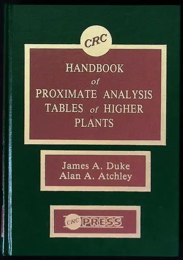 Cover of Hdbk Proximate Analysis Tables of Higher Plants