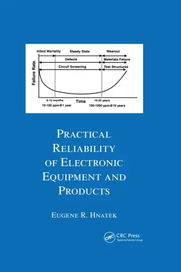 Cover of Practical Reliability of Electronic Equipment and Products