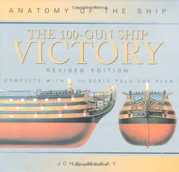 Cover of 100 Gun Ship Victory Revised