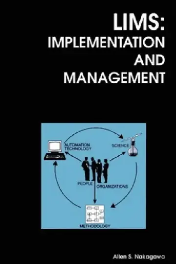 Cover of Lims