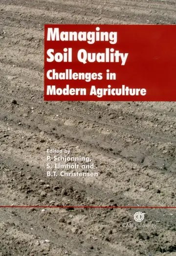 Cover of Managing Soil Quality