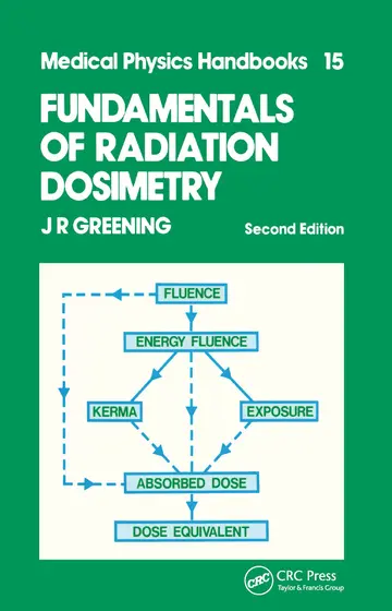 Cover of Fundamentals of Radiation Dosimetry