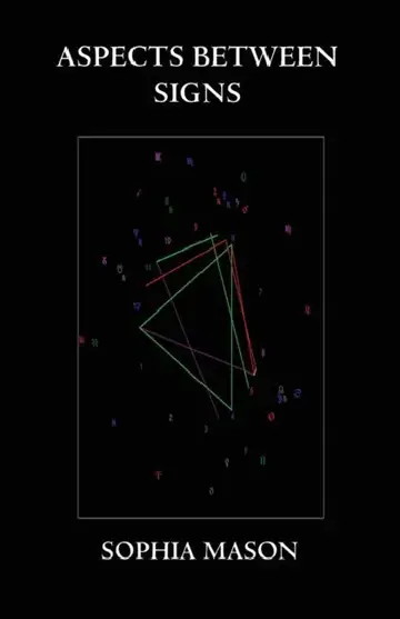 Cover of Aspects Between Signs