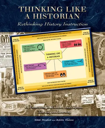 Cover of Thinking Like a Historian