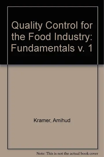 Cover of Quality Control for the Food Industry