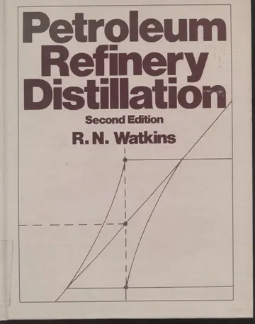 Cover of Petroleum Refinery Distillation