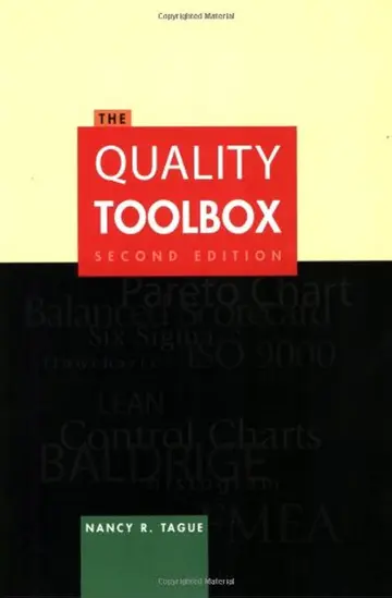 Cover of Quality Toolbox