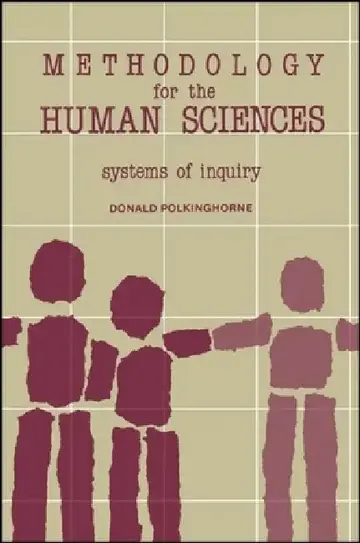Cover of Methodology for the Human Sciences