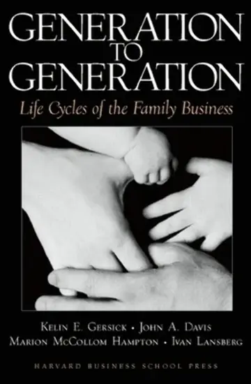 Cover of Generation to Generation
