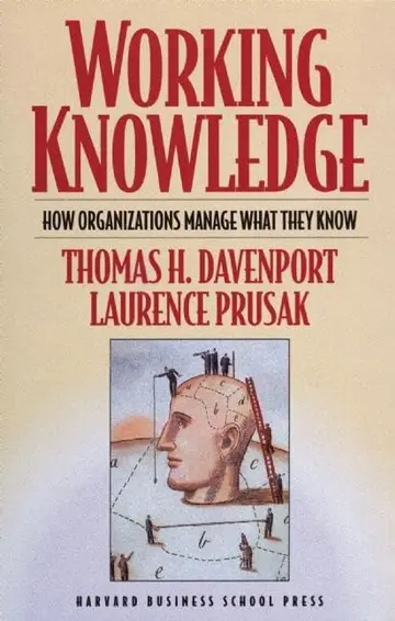 Cover of Working Knowledge