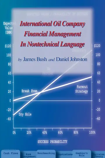 Cover of International Oil Company Financial Management in Nontechical Language