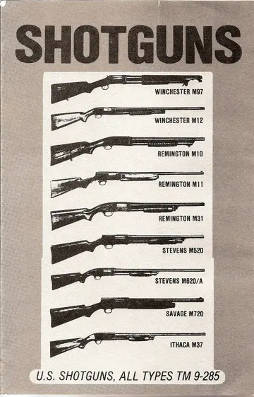 Cover of Shotguns
