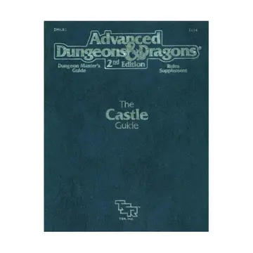 Cover of Castle Guide