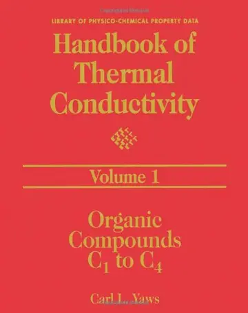 Cover of Handbook of Thermal Conductivity
