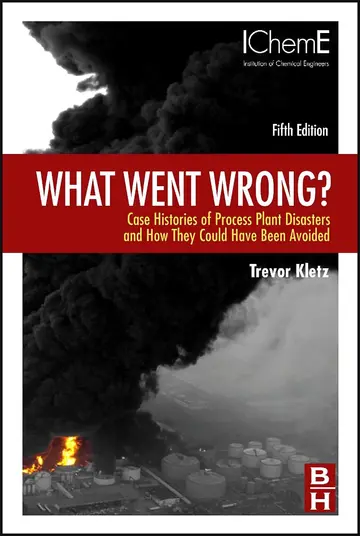 Cover of What Went Wrong?