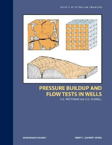 Cover of Pressure Buildup and Flow Tests In Wells