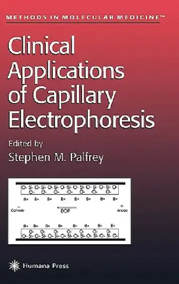 Cover of Clinical Applications of Capillary Electrophoresis
