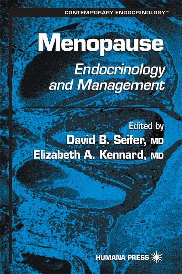 Cover of Menopause