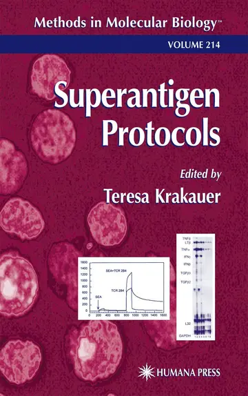 Cover of Superantigen Protocols
