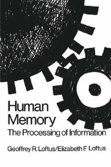 Cover of Human Memory