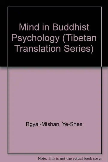 Cover of Mind in Buddhist Psychology