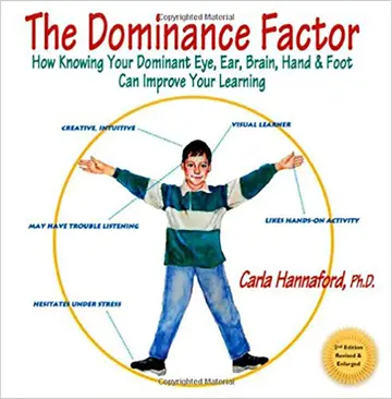 Cover of The Dominance Factor