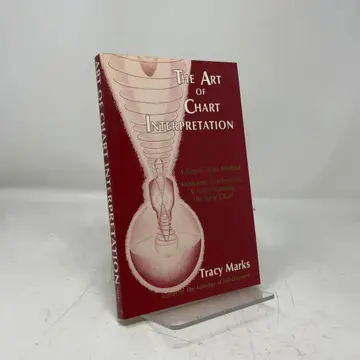 Cover of The Art of Chart Interpretation