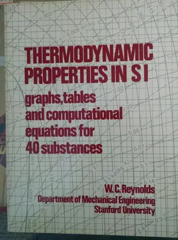 Cover of Thermodynamic properties in SI