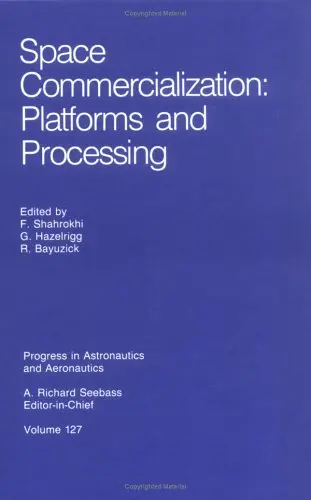 Cover of Space Commercialization