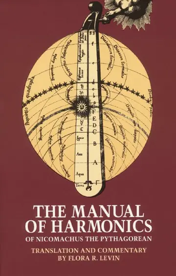 Cover of The Manual of Harmonics of Nicomachus the Pythagorean