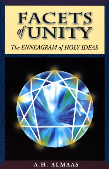 Cover of Facets of Unity