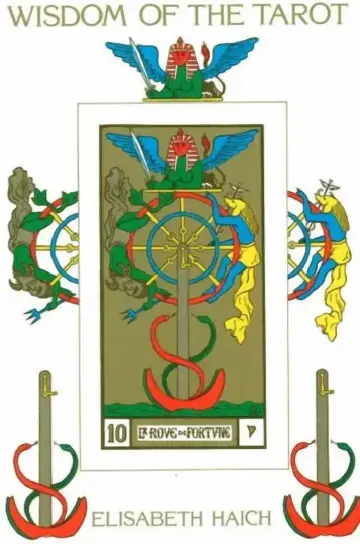 Cover of Wisdom of the Tarot