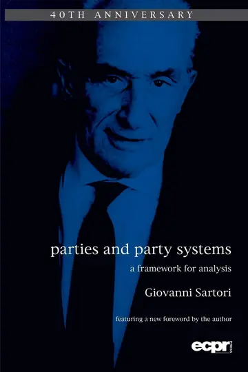 Cover of Parties and Party Systems
