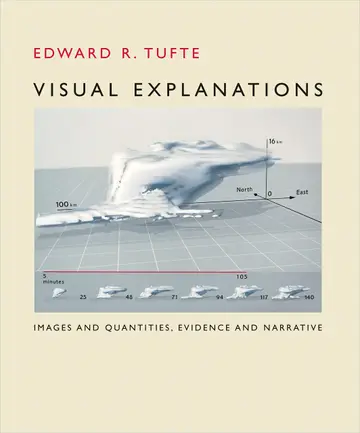 Cover of Visual Explanations