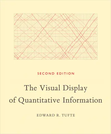 Cover of The Visual Display of Quantitative Information