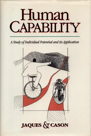 Cover of Human Capability
