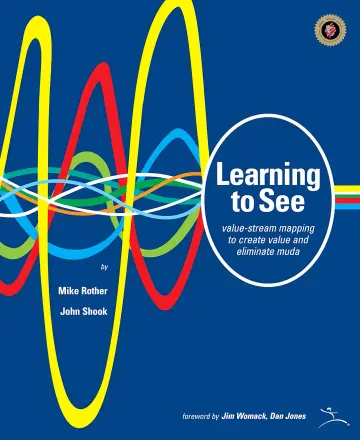 Cover of Learning to See
