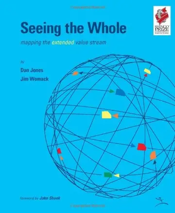 Cover of Seeing the Whole