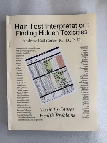 Cover of Hair Test Interpretation