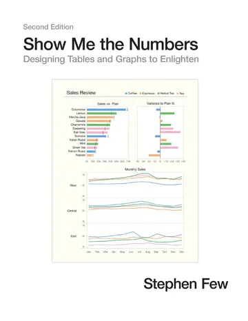Cover of Show Me the Numbers