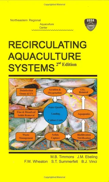 Cover of Recirculating Aquaculture Systems