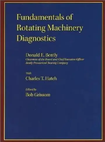 Cover of Fundamentals of Rotating Machinery Diagnostics