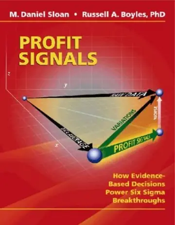 Cover of Profit Signals