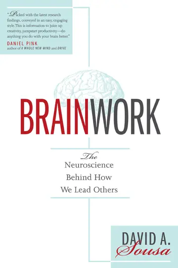 Cover of Brainwork