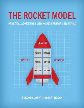 Cover of The Rocket Model